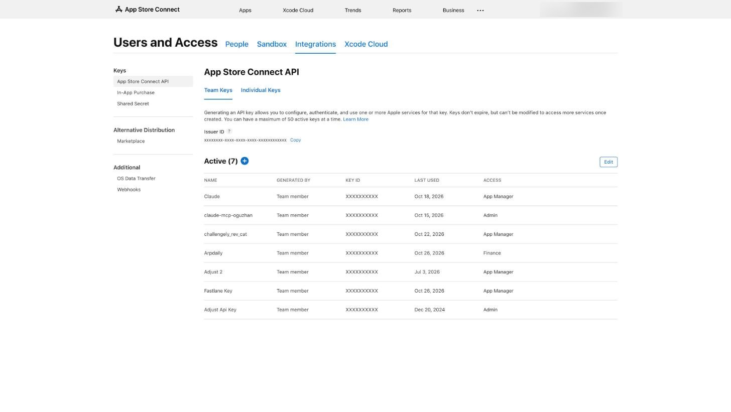 App Store Connect, Users and Access → Integrations → Team Keys: the Issuer ID at the top and the keys with their Key ID and access.